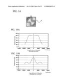 Photosensitive Composition, Pattern Forming Material, Photosensitive Laminate, Pattern Forming Apparatus, and Pattern Forming Process diagram and image