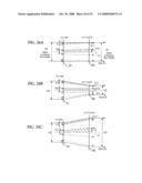 Photosensitive Composition, Pattern Forming Material, Photosensitive Laminate, Pattern Forming Apparatus, and Pattern Forming Process diagram and image