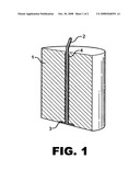 Safety candle diagram and image