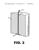 Safety candle diagram and image