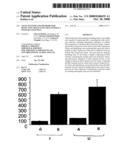 ASSAY SYSTEMS AND METHODS FOR DETECTING MOLECULES THAT INTERACT WITH SK2 CHANNELS diagram and image