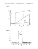 ASSAY SYSTEMS AND METHODS FOR DETECTING MOLECULES THAT INTERACT WITH SK2 CHANNELS diagram and image