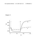 ASSAY SYSTEMS AND METHODS FOR DETECTING MOLECULES THAT INTERACT WITH SK2 CHANNELS diagram and image