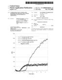 COMPOSITIONS, KITS AND RELATED METHODS FOR THE DETECTION AND/OR MONITORING OF PSEUDOMONAS AERUGINOSA diagram and image