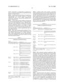 COMPOSITIONS, KITS AND RELATED METHODS FOR THE DETECTION AND/OR MONITORING OF PSEUDOMONAS AERUGINOSA diagram and image