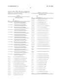 COMPOSITIONS, KITS AND RELATED METHODS FOR THE DETECTION AND/OR MONITORING OF PSEUDOMONAS AERUGINOSA diagram and image