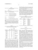 COMPOSITIONS, KITS AND RELATED METHODS FOR THE DETECTION AND/OR MONITORING OF PSEUDOMONAS AERUGINOSA diagram and image