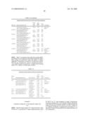 COMPOSITIONS, KITS AND RELATED METHODS FOR THE DETECTION AND/OR MONITORING OF PSEUDOMONAS AERUGINOSA diagram and image