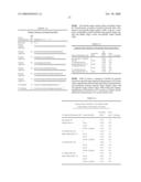 COMPOSITIONS, KITS AND RELATED METHODS FOR THE DETECTION AND/OR MONITORING OF PSEUDOMONAS AERUGINOSA diagram and image