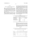 COMPOSITIONS, KITS AND RELATED METHODS FOR THE DETECTION AND/OR MONITORING OF PSEUDOMONAS AERUGINOSA diagram and image