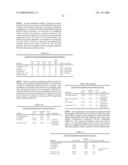 COMPOSITIONS, KITS AND RELATED METHODS FOR THE DETECTION AND/OR MONITORING OF PSEUDOMONAS AERUGINOSA diagram and image