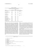 COMPOSITIONS, KITS AND RELATED METHODS FOR THE DETECTION AND/OR MONITORING OF PSEUDOMONAS AERUGINOSA diagram and image