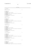 COMPOSITIONS, KITS AND RELATED METHODS FOR THE DETECTION AND/OR MONITORING OF PSEUDOMONAS AERUGINOSA diagram and image