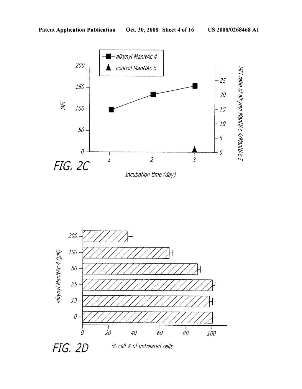 Alkynyl sugar analogs for the labeling and visualization of glycoconjugates in cells - diagram, schematic, and image 05