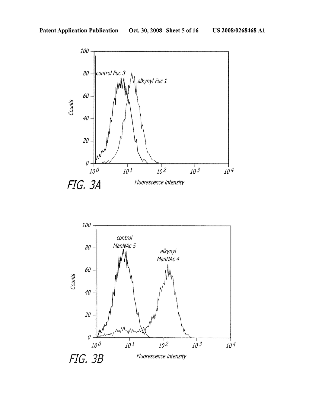 Alkynyl sugar analogs for the labeling and visualization of glycoconjugates in cells - diagram, schematic, and image 06