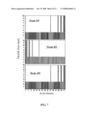 Systems and Methods for Analyzing a Particulate diagram and image