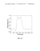 Systems and Methods for Analyzing a Particulate diagram and image