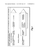 METHODS OF SELECTING CELL CLONES diagram and image