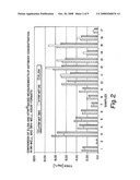 METHODS OF SELECTING CELL CLONES diagram and image