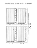 METHODS OF SELECTING CELL CLONES diagram and image