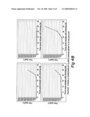 METHODS OF SELECTING CELL CLONES diagram and image