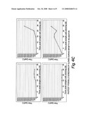 METHODS OF SELECTING CELL CLONES diagram and image