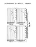 METHODS OF SELECTING CELL CLONES diagram and image