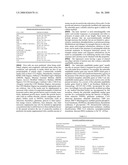 METHODS OF SELECTING CELL CLONES diagram and image