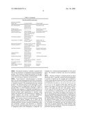 METHODS OF SELECTING CELL CLONES diagram and image