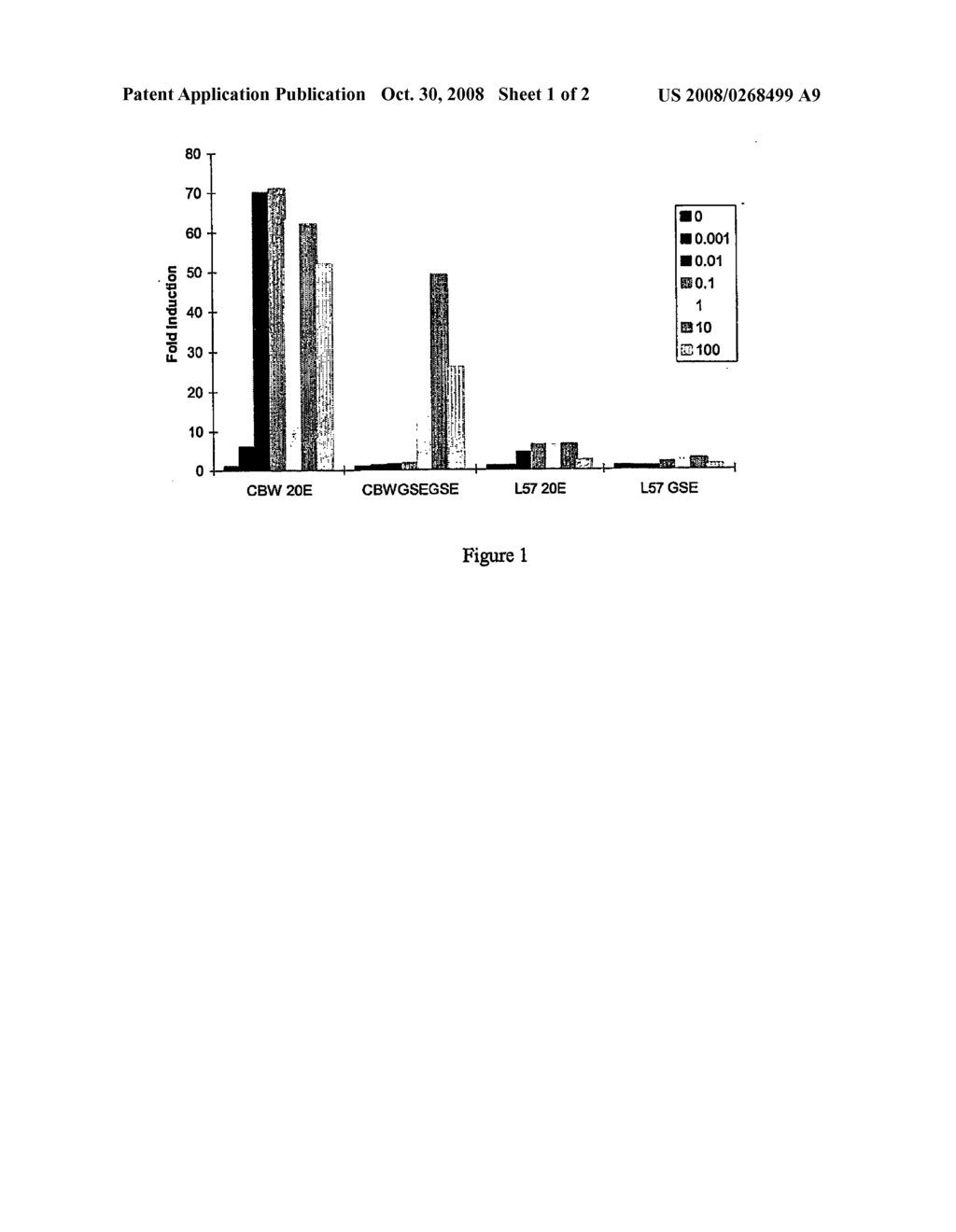 WHITEFLY ECDYSONE RECEPTOR NUCLEIC ACIDS, POLYPEPTIDES, AND USES THEREOF - diagram, schematic, and image 02