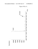 Novel Sesquiterpene Synthases and Methods of their Use diagram and image