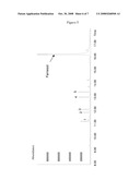 Novel Sesquiterpene Synthases and Methods of their Use diagram and image