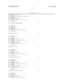 Novel Sesquiterpene Synthases and Methods of their Use diagram and image