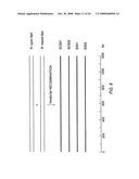 Method for creating polynucleotide and polypeptide sequences diagram and image