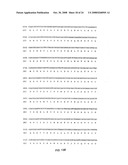 Method for creating polynucleotide and polypeptide sequences diagram and image