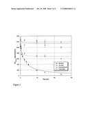 URANIUM ENRICHMENT USING MICROORGANISMS diagram and image