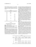 URANIUM ENRICHMENT USING MICROORGANISMS diagram and image