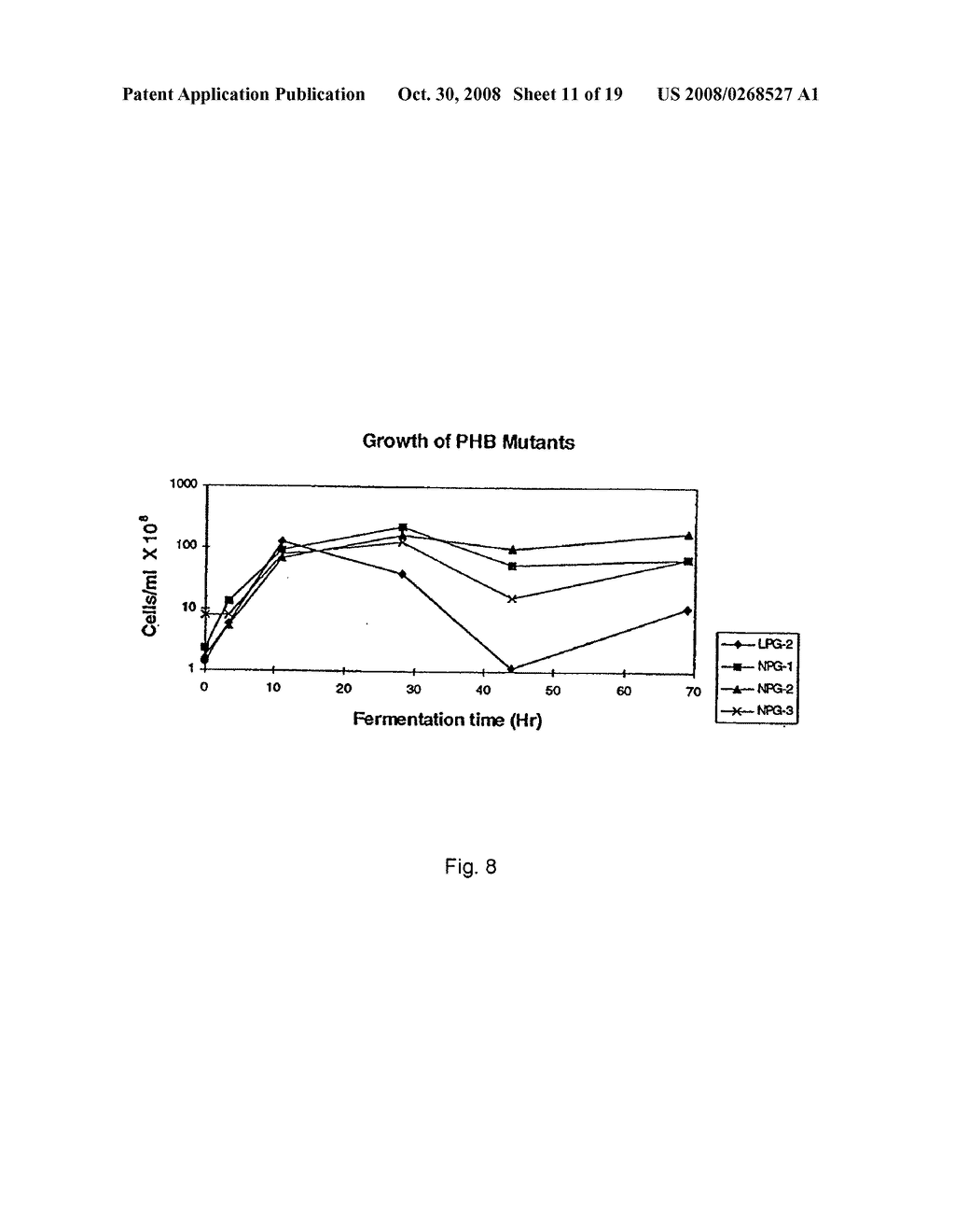 Mutant bacterial strains of the genus sphingomonas deficient in production of polyhydroxybutyrate and a process of clarification of sphingans and compositions thereof - diagram, schematic, and image 12