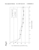 Process for Producing Cohesive Alcohol Fermentation Yeast and Cohesive Alcohol Fermentation Yeast diagram and image