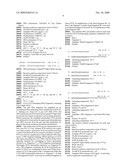 Process for Producing Cohesive Alcohol Fermentation Yeast and Cohesive Alcohol Fermentation Yeast diagram and image