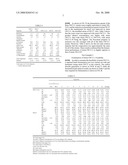 Process for Producing Cohesive Alcohol Fermentation Yeast and Cohesive Alcohol Fermentation Yeast diagram and image