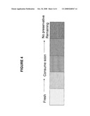 Systems and Methods for Indicating Oxidation of Consumer Products diagram and image