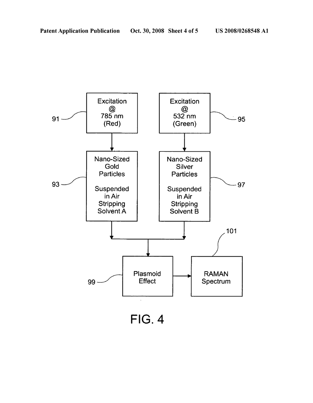 Enhancing Raman spectrographic sensitivity by using solvent extraction of vapor or particulate trace materials, improved surface scatter from nano-structures on nano-particles, and volumetric integration of the Raman scatter from the nano-particles' surfaces - diagram, schematic, and image 05