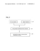 Manufacturing Method of Light-Emitting Device diagram and image