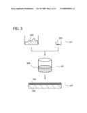 Manufacturing Method of Light-Emitting Device diagram and image