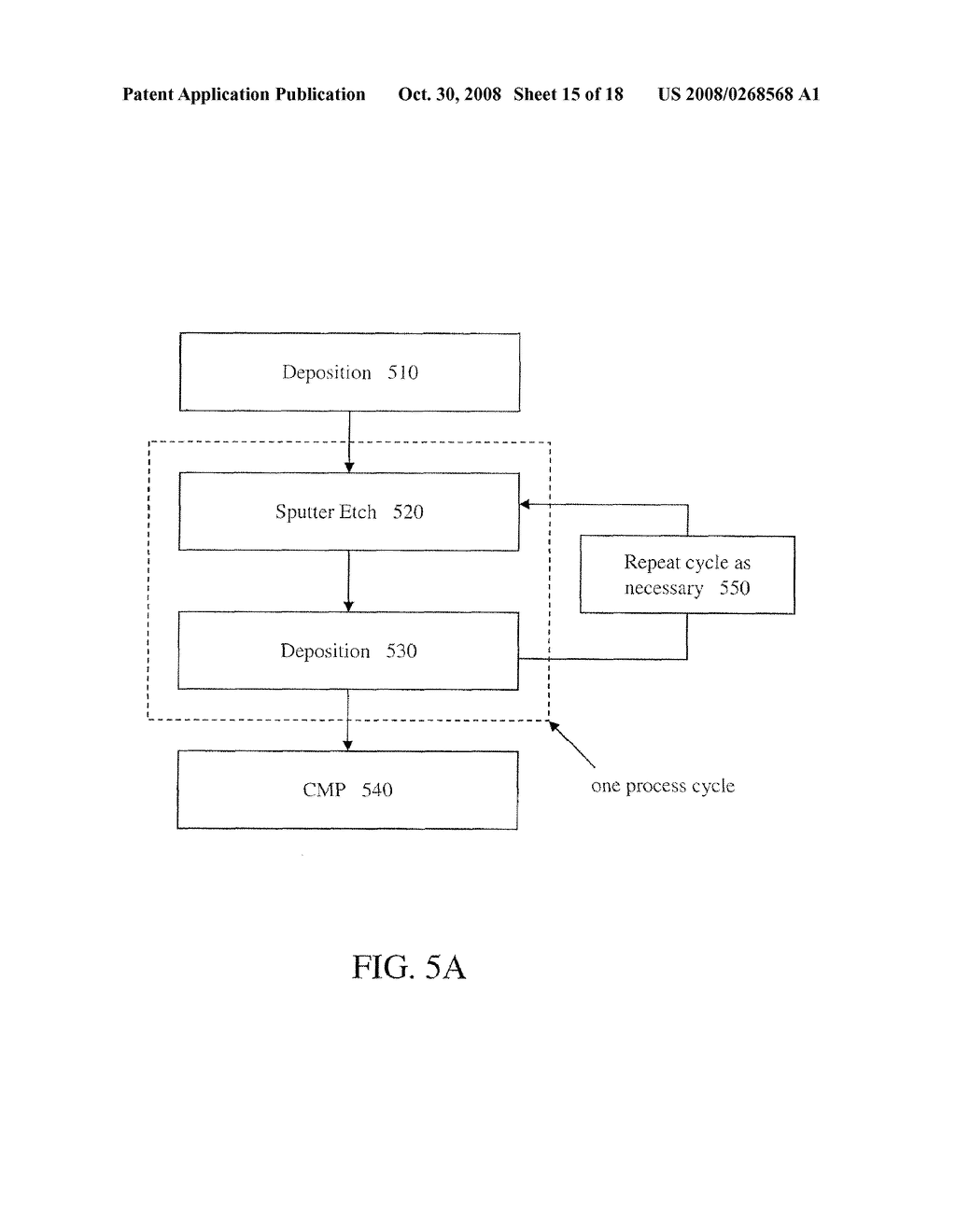 MATERIAL SIDEWALL DEPOSITION METHOD - diagram, schematic, and image 16