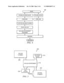 Method and system for bonding 3D semiconductor devices diagram and image