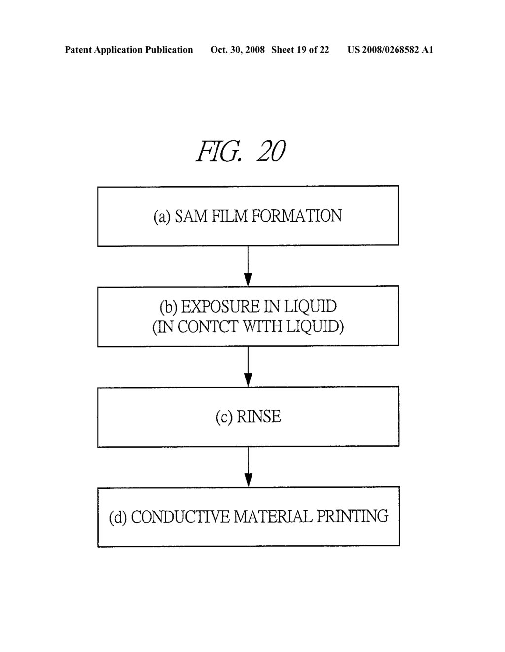 Method for Exposing Photo-Sensitive SAM Film and Method for Manufacturing Semiconductor Device - diagram, schematic, and image 20