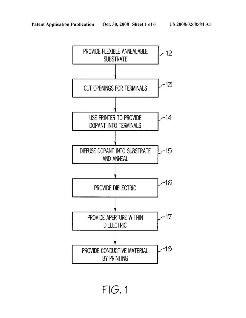 ELECTRONIC DEVICES AND METHODS FOR FORMING THE SAME - diagram, schematic, and image 02