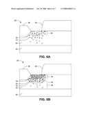 SEMICONDUCTOR DOPING WITH IMPROVED ACTIVATION diagram and image